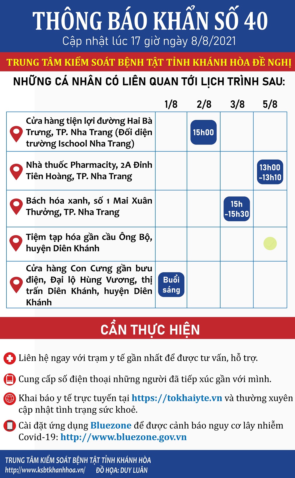 THÔNG BÁO KHẨN SỐ 40